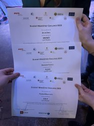 Успешно представяне на студенти на ИУ – Варна в Dukenet Spring Markstrat Challenge 2023