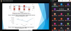 За 8-ма поредна година се проведе Студентска научна конференция "Търговия 2030",14 април 2021 г.