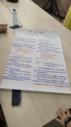 Студенти от Икономически университет – Варна участваха в заключителния хакатон от проекта на... 3